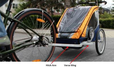 thule bike trailer adapter