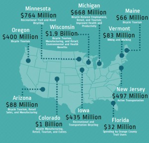 Map of bicycle economic impact studies by BikeUtah.com