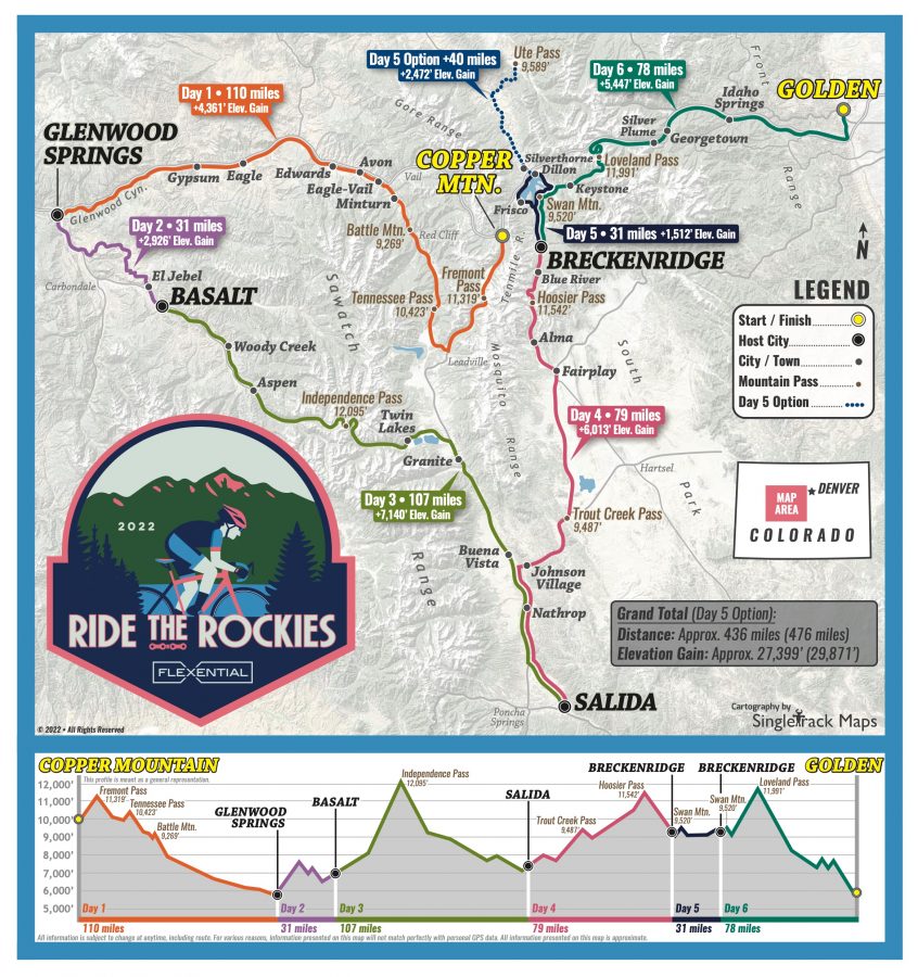 Across State Bicycle Tours Colorado Biking Bis