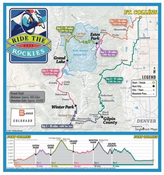 Across State Bicycle Tours Colorado Biking Bis